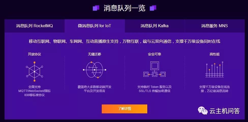 阿里云消息队列RocketMQ、Kafka及微消息队列优惠