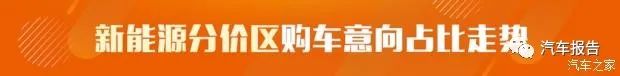 5月新能源车市大数据分析