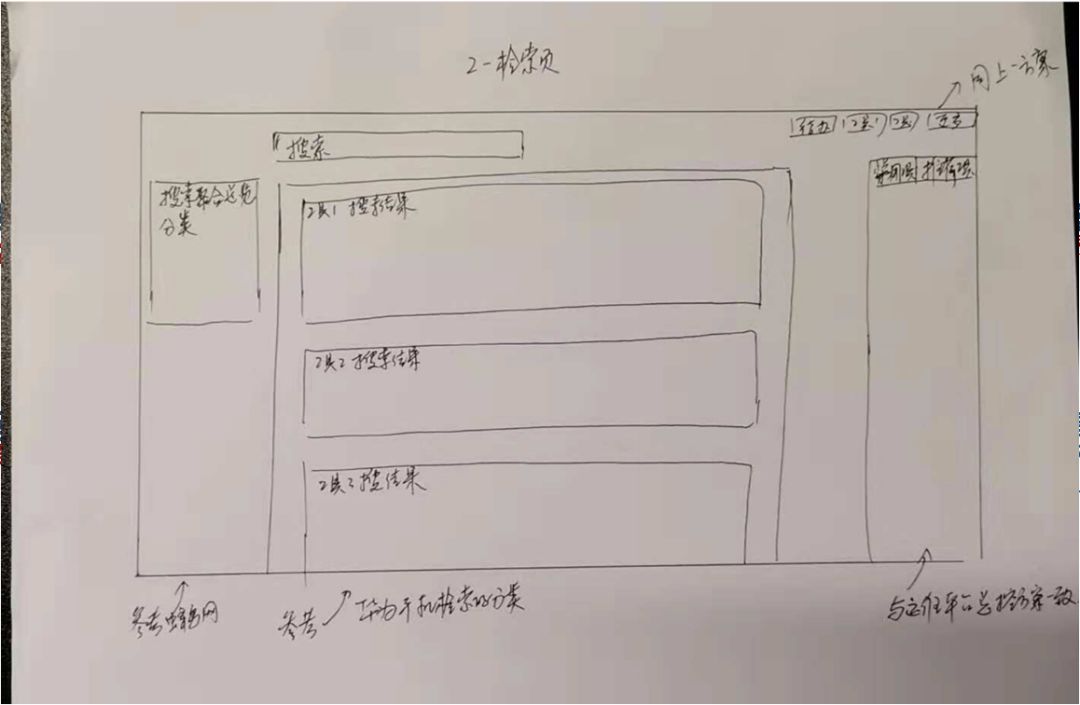 打开运维团队思路：运维工具设计的套路你都知道吗？