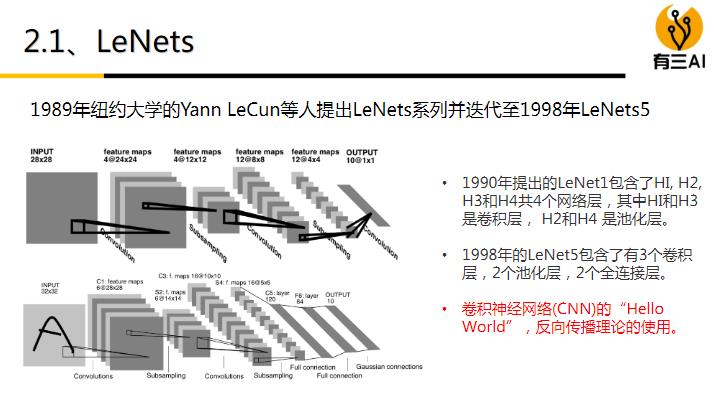 91椤礟PT璇﹁В鍗风Н绁炵粡缃戠粶缁撴瀯鏍稿績璁捐鎬濇兂涓庡疄璺点€愰檮PPT涓嬭浇銆?></p> 
<p class=