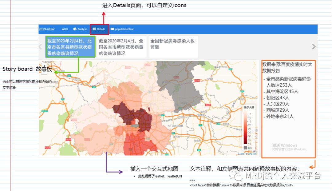 developing a data product with R-- 新冠疫情数据分析