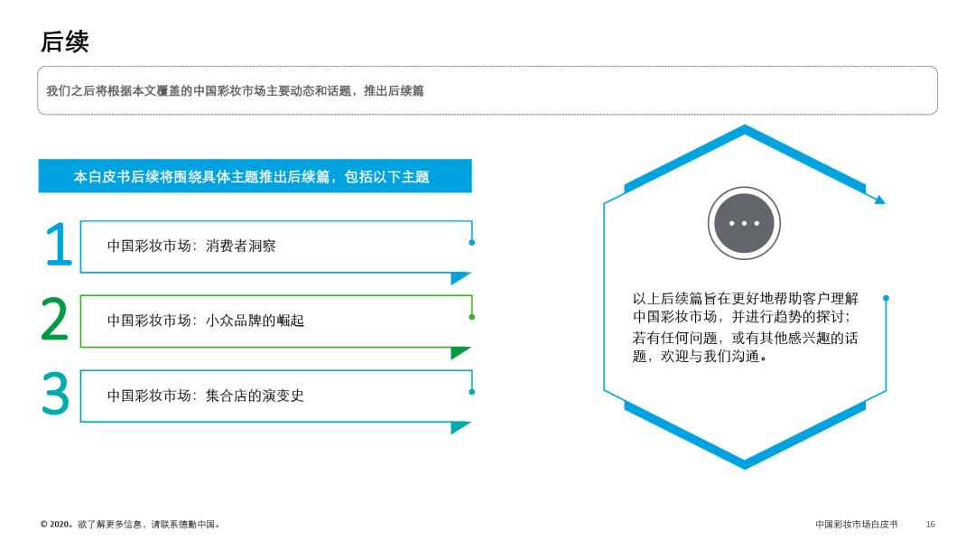 时尚大数据丨中国彩妆市场白皮书：中国彩妆市场趋势概览