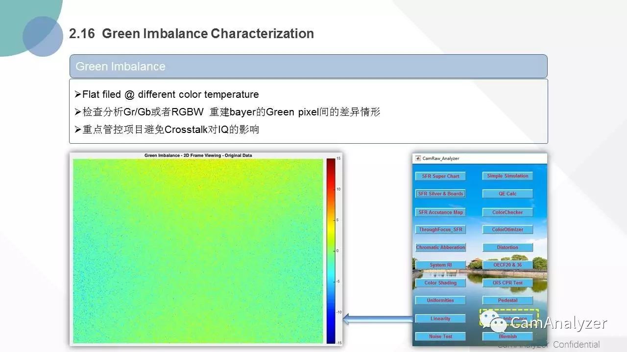 CamAnalyzer新简介