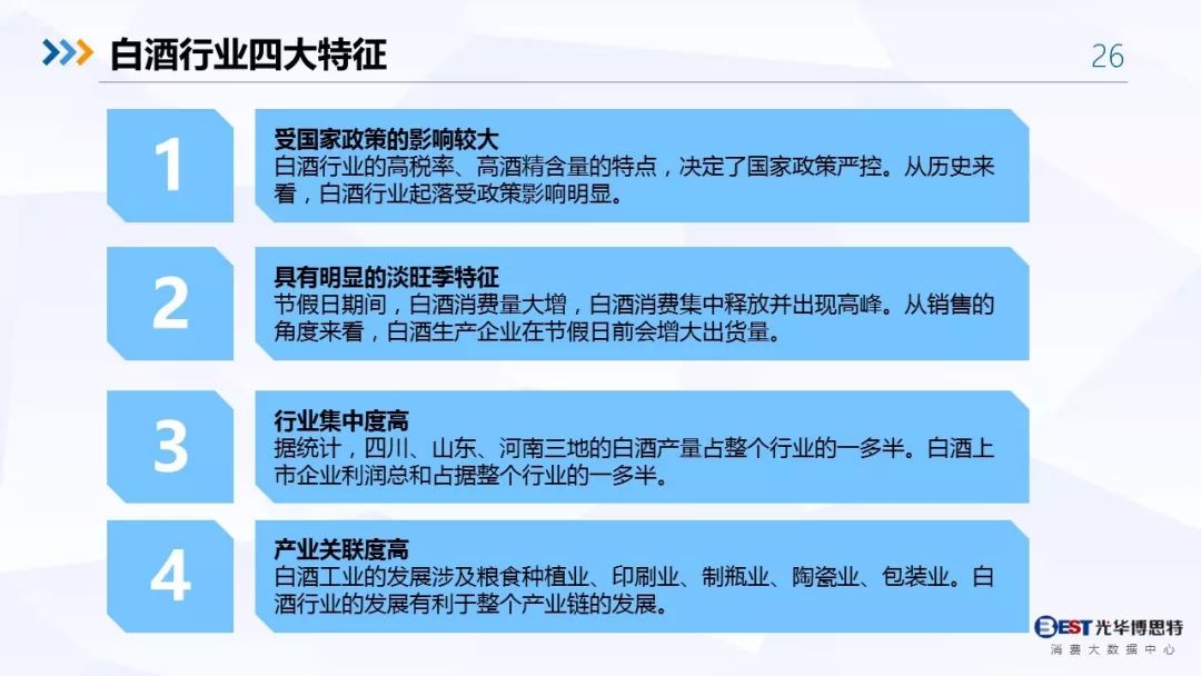 【重磅！】中国白酒行业大数据分析与品牌竞争策略报告