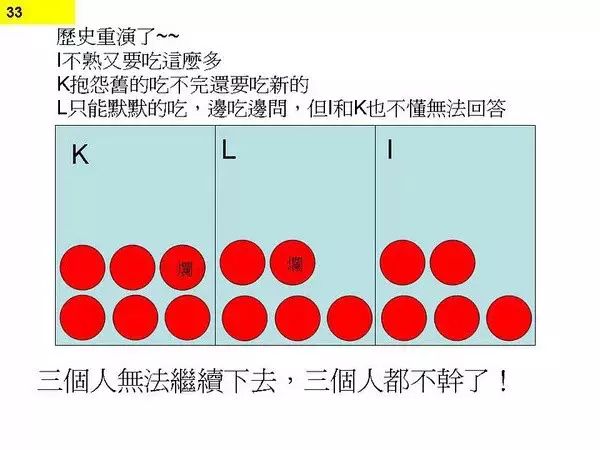 程序员为何一直加班