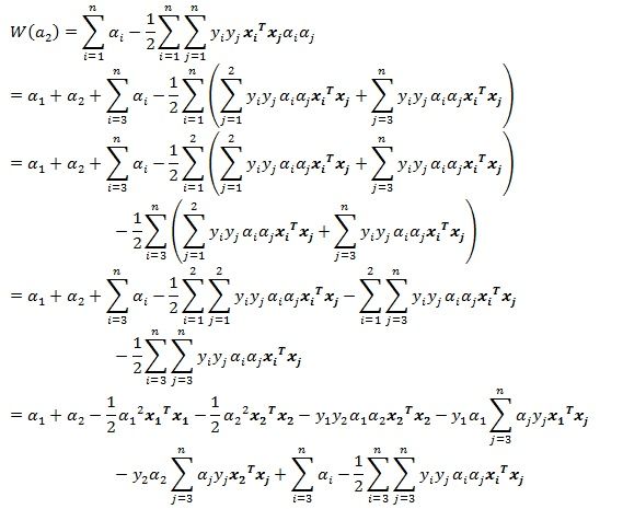 支持向量机原理篇之手撕线性SVM