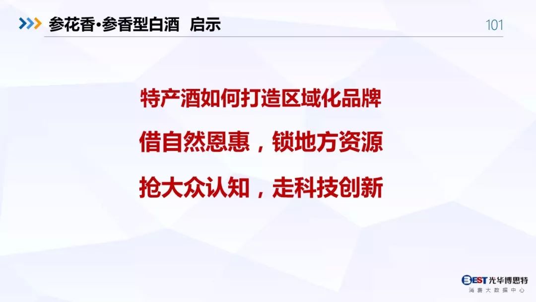 【重磅！】中国白酒行业大数据分析与品牌竞争策略报告