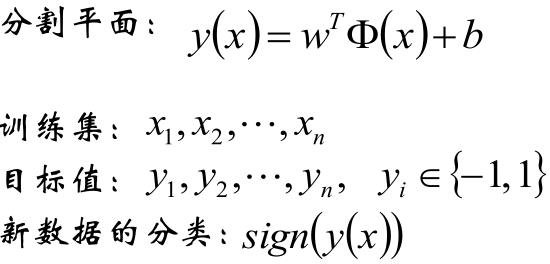 机器学习之SVM支持向量机（一）