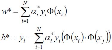 机器学习（04）：SVM支持向量机