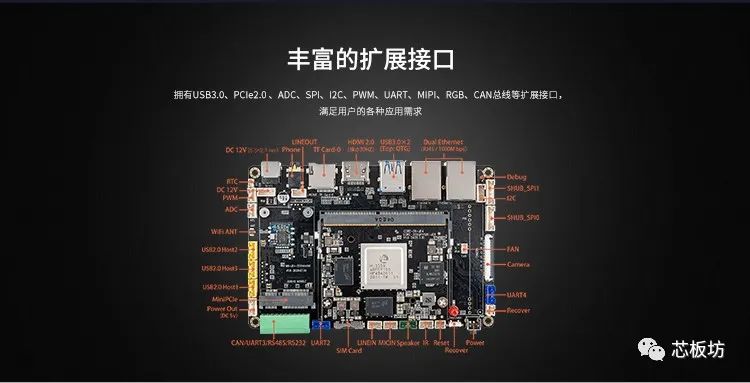 一款8K相机神经网络AI开发板，双千兆 多路视频，算力高达4.0 TOPs—AIO-3559AV100JD4