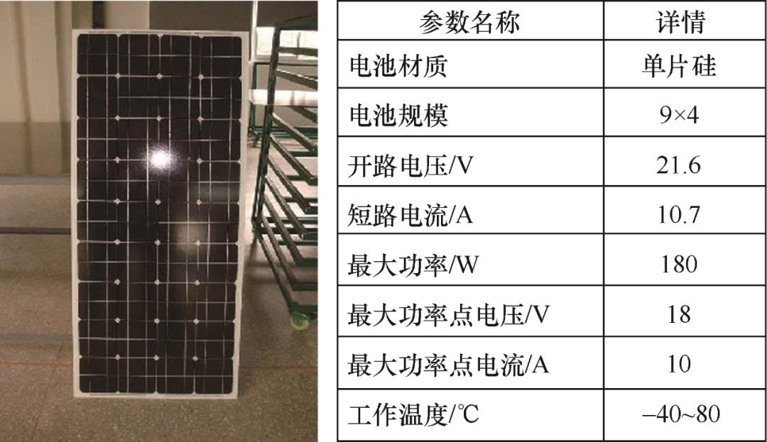 基于混合神经网络的光伏组件输出特性数据驱动建模方法