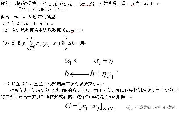 支持向量机(一)