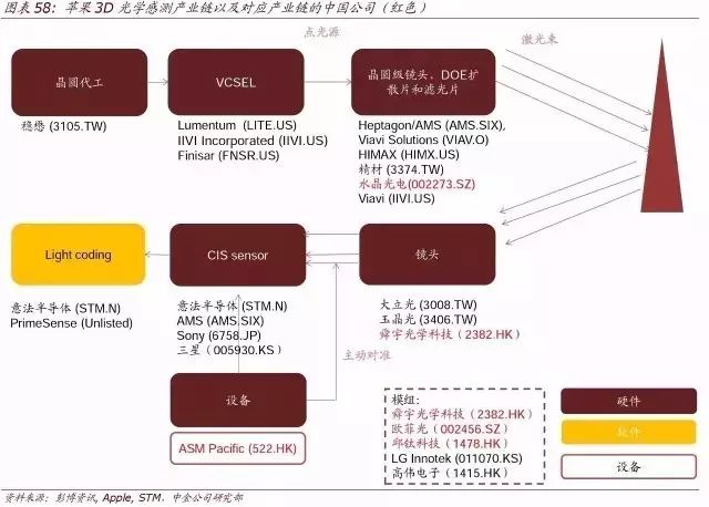 顶级报告:人工智能时代，10 年之后我们还能干什么？（收藏）