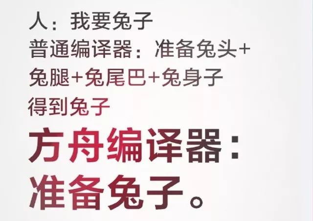 提速安卓支撑鸿蒙？“大杀器”方舟编译器深度解析