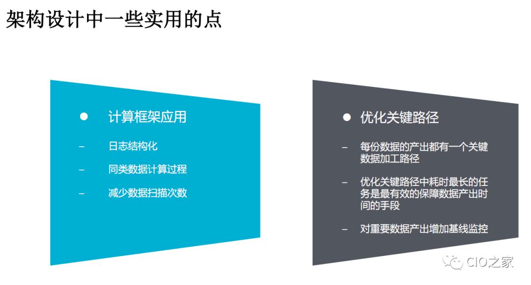 【大数据】企业大数据平台的数据仓库架构、大数据和人工智能的关系