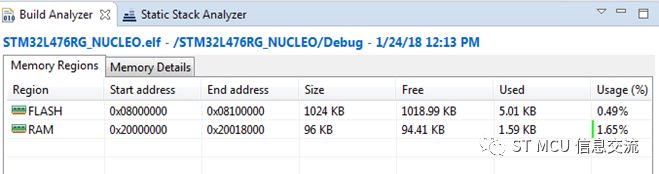 STM32免费编译器--- TrueSTUDIO 9.0