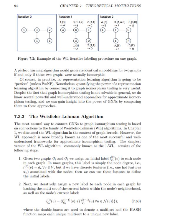 最新《图神经网络理论动机》概述，27页pdf