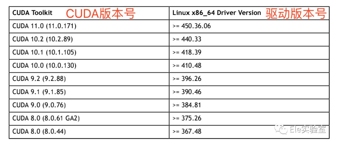 人工智能去除马赛克有戏吗?(文字稿+神经网络运行步骤补充)