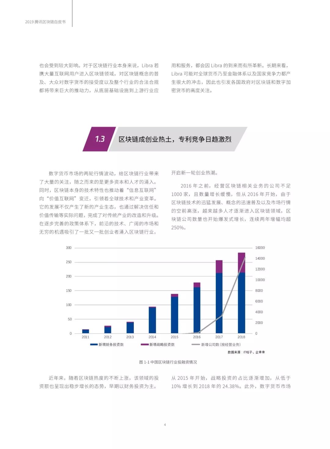 【区块链】2019腾讯区块链白皮书