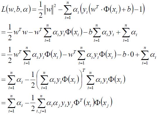 机器学习（04）：SVM支持向量机