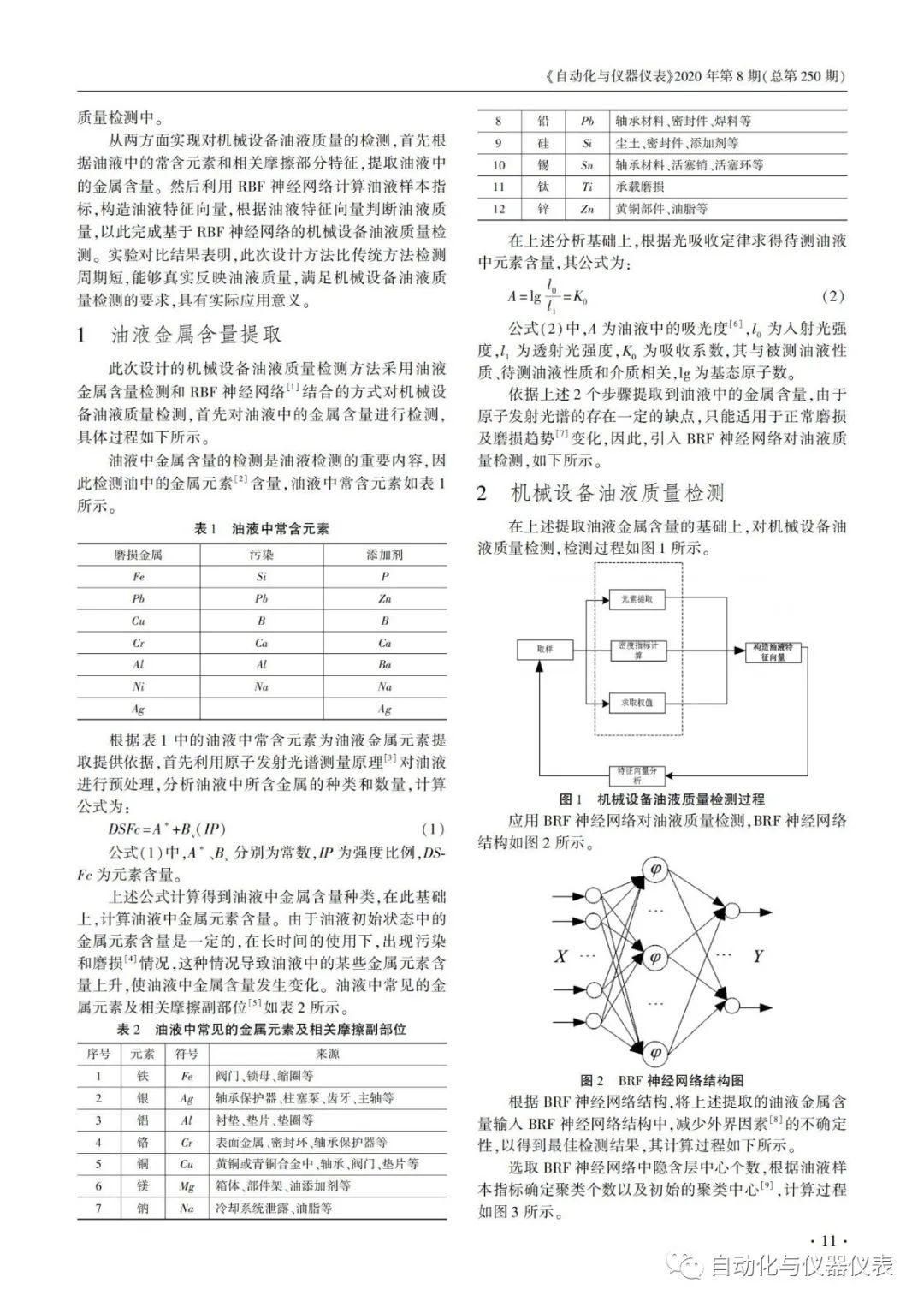 技术论文|基于 RBF 神经网络的机械设备油液质量检测方法研究