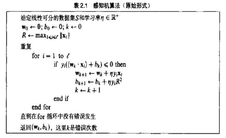 关于支持向量机（SVM）的原理，你了解多少？（万字长文 速收）