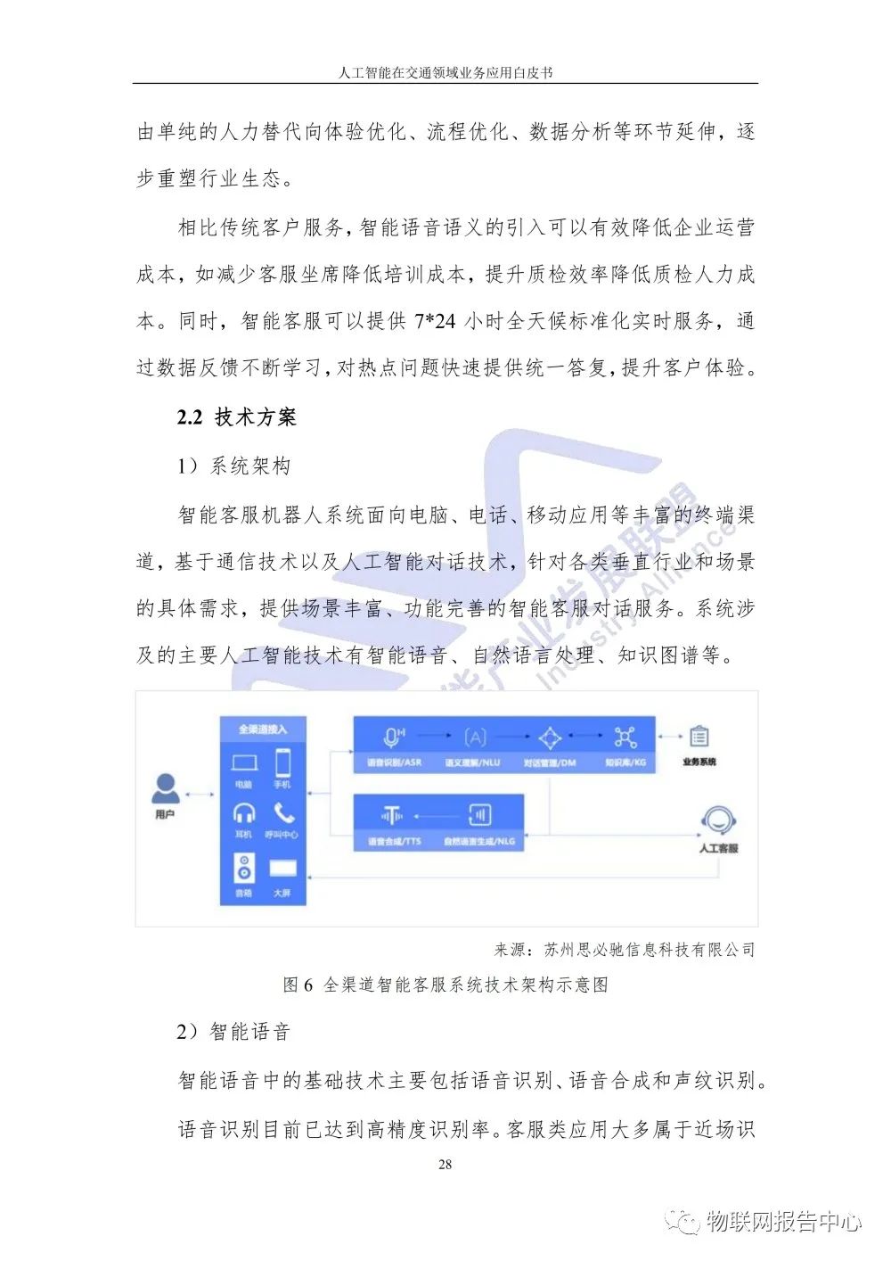 【人工智能在交通领域业务应用白皮书】发布