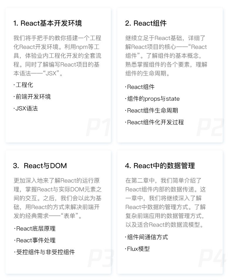 腾讯Next学位《React实践宝典》官方首发！