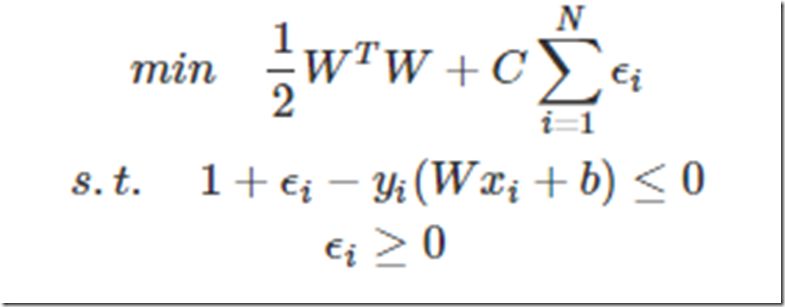 一文读懂支持向量机（SVM）