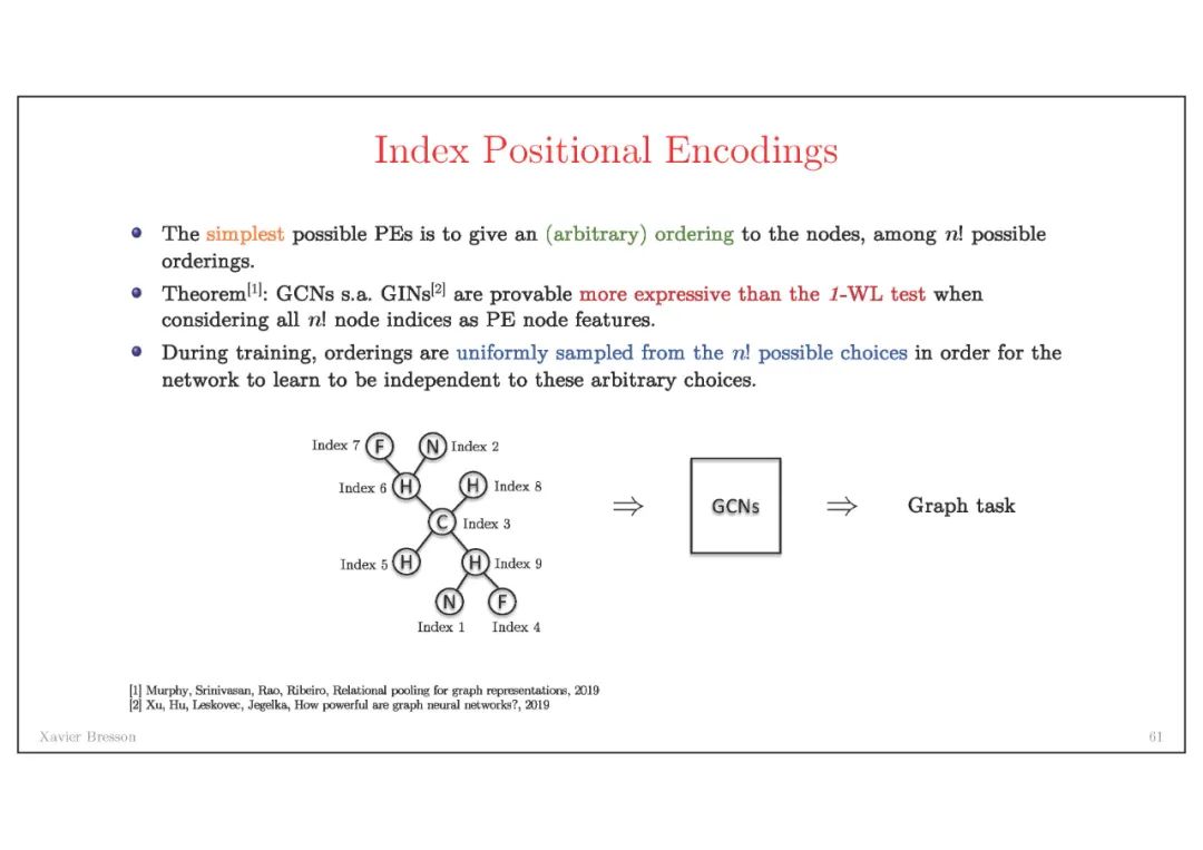 【南洋理工Xavier】图神经网络架构的最新进展，Graph Network Architectures，附80页ppt