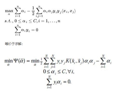 关于支持向量机（SVM）的原理，你了解多少？（万字长文 速收）