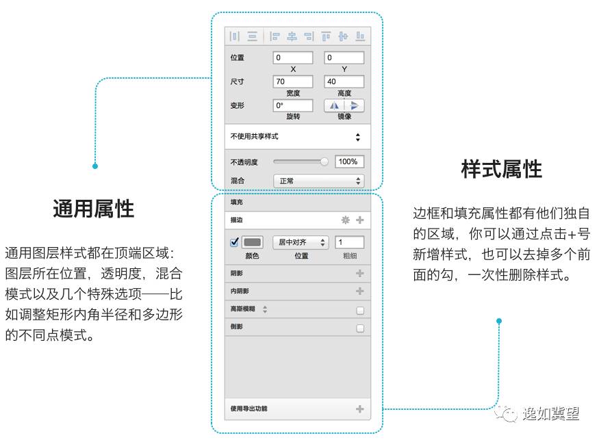 Sketch 3 中文手册学习笔记01|界面