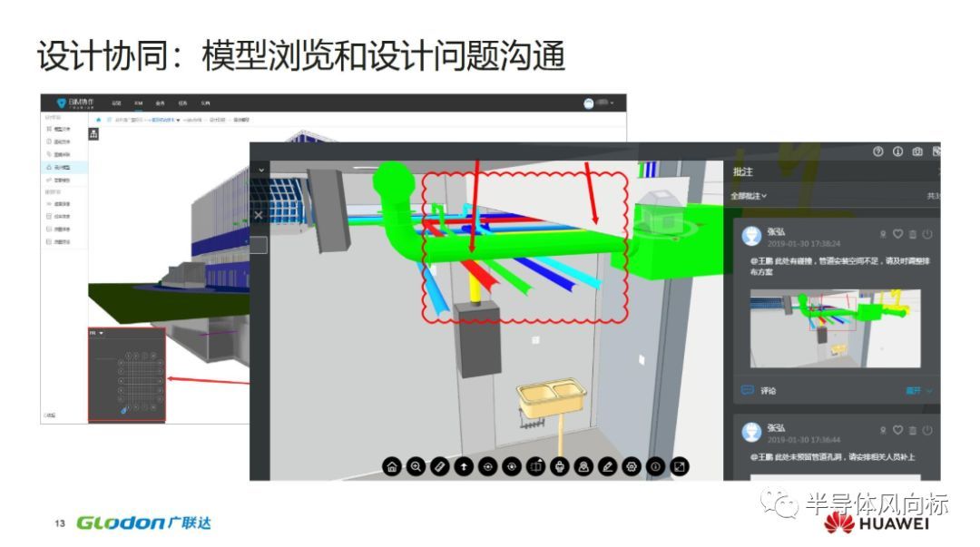 华为云区块链报告