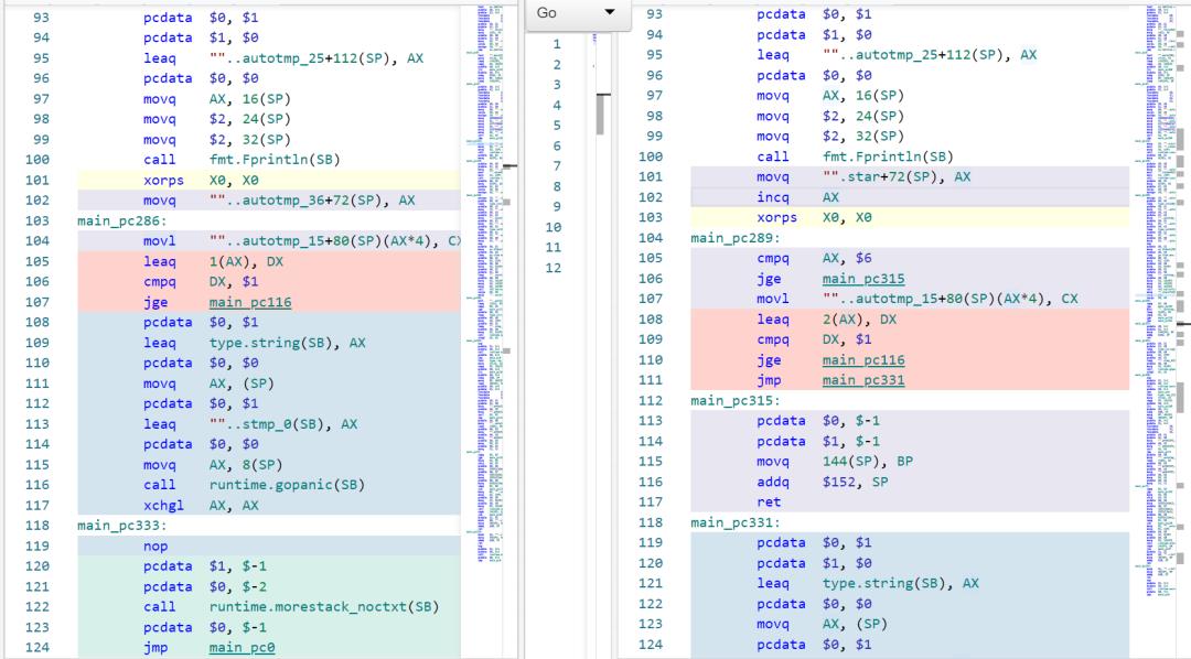 一例 Go 编译器代码优化 bug 定位和修复解析