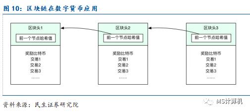 【民生计算机】行业深度：数字货币——引领金融IT新高峰