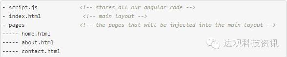 达观数据对AngularJS技术的思考与实践