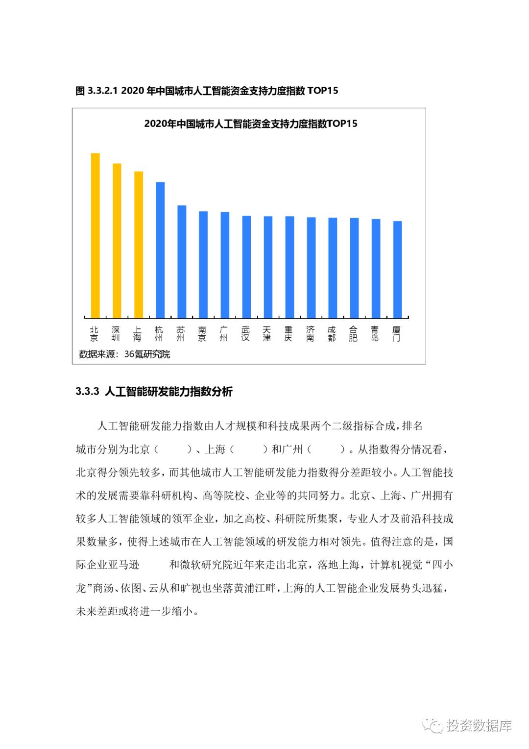 2020年中国城市人工智能发展指数报告