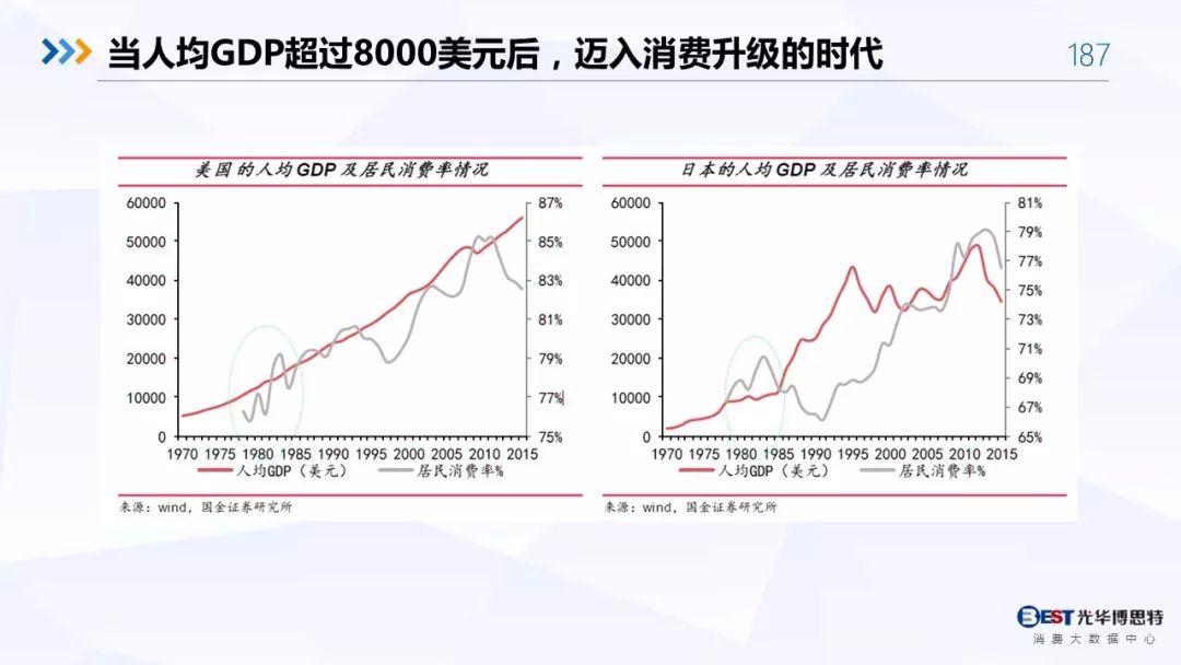 【重磅！】中国白酒行业大数据分析与品牌竞争策略报告