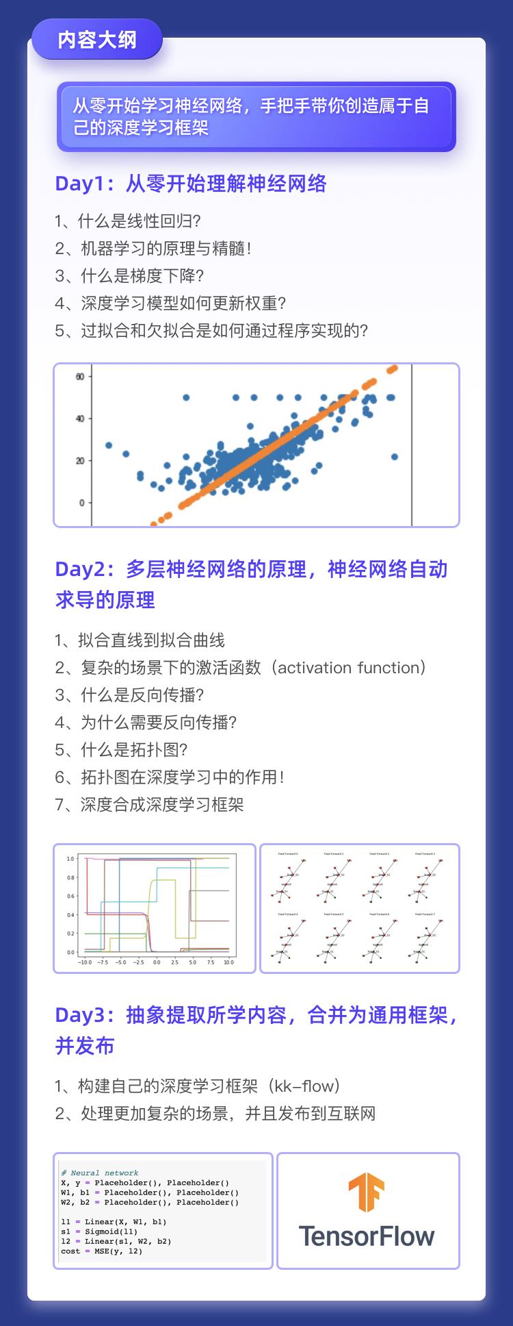 如何自己从零实现一个神经网络?