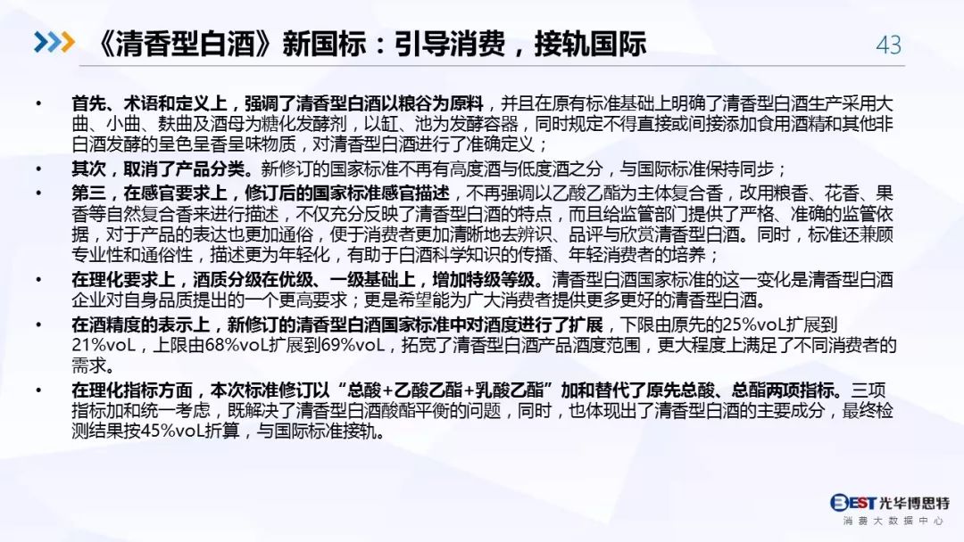 【重磅！】中国白酒行业大数据分析与品牌竞争策略报告