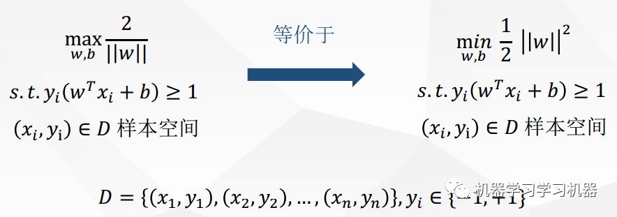 分类算法之支持向量机SVM(一)