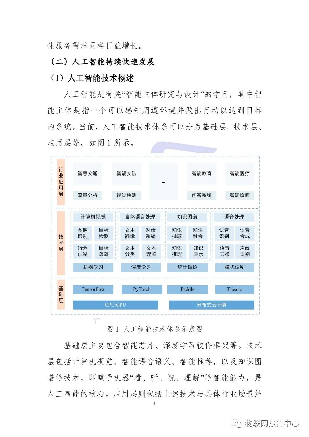 人工智能技术在地铁运营场景中 的典型应用