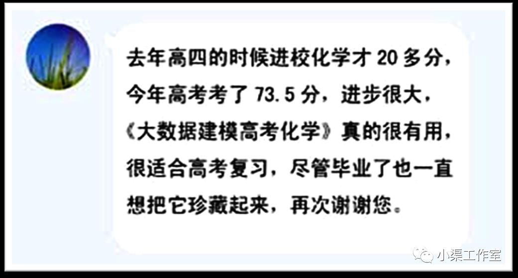 【十万热评的高考化学复习书】21届大数据建模高考化学推荐！