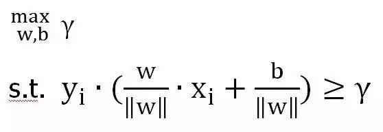 支持向量机（Support Vector Machines）