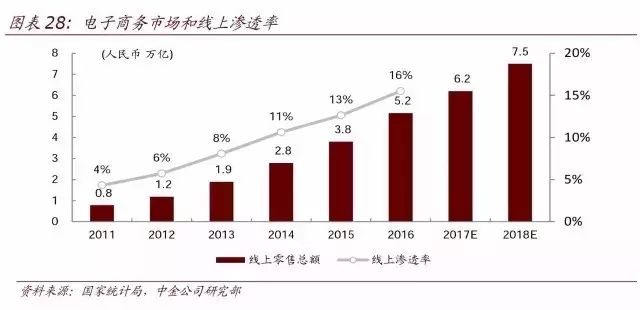 顶级报告:人工智能时代，10 年之后我们还能干什么？（收藏）