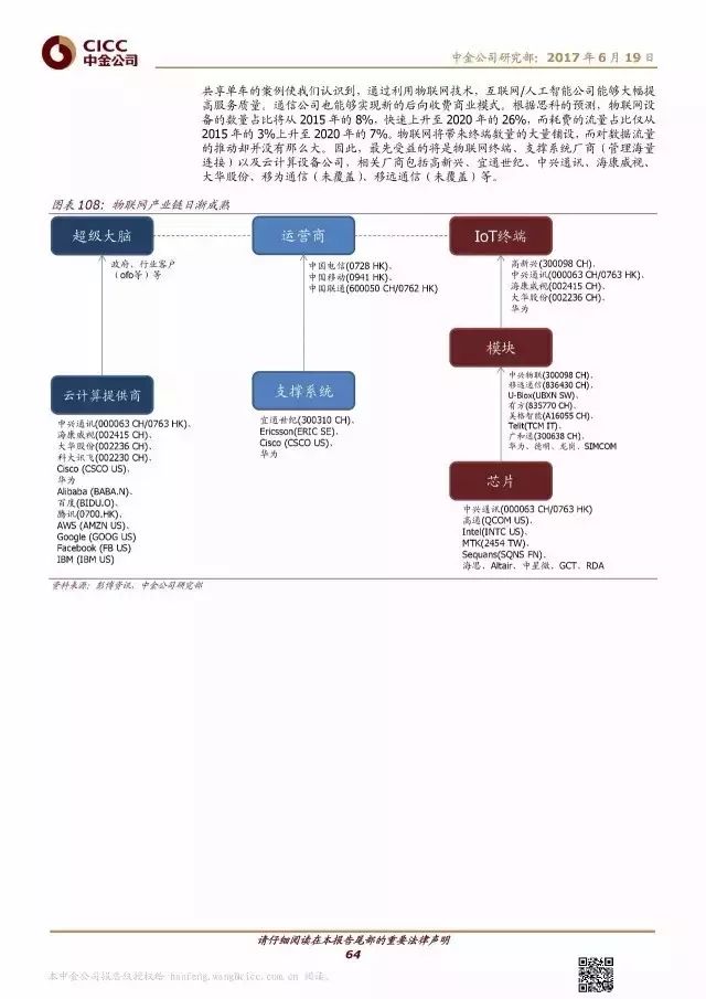 顶级报告:人工智能时代，10 年之后我们还能干什么？（收藏）