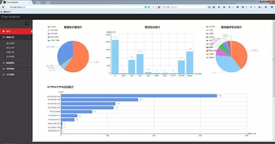 Pcap-Analyzer：Python 编写的简单离线数据包分析器