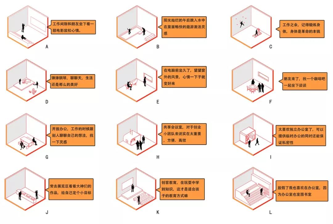 Reactor——集成化创客社区概念设计