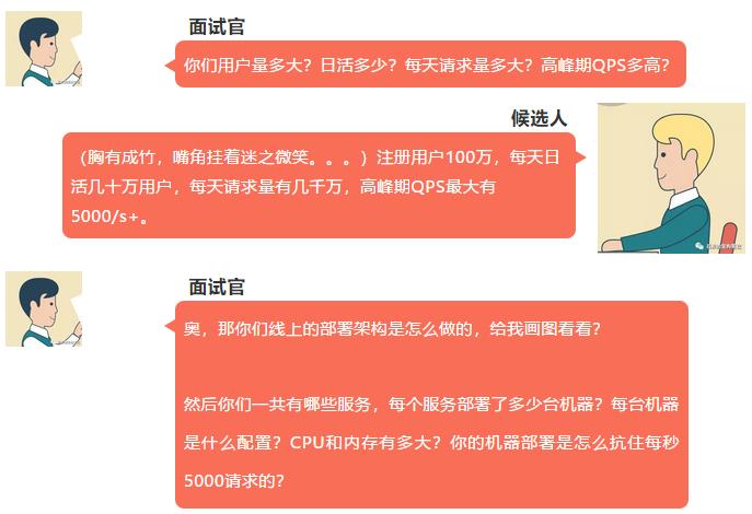 程序员面试的大型翻车现场，面试全靠吹牛逼？