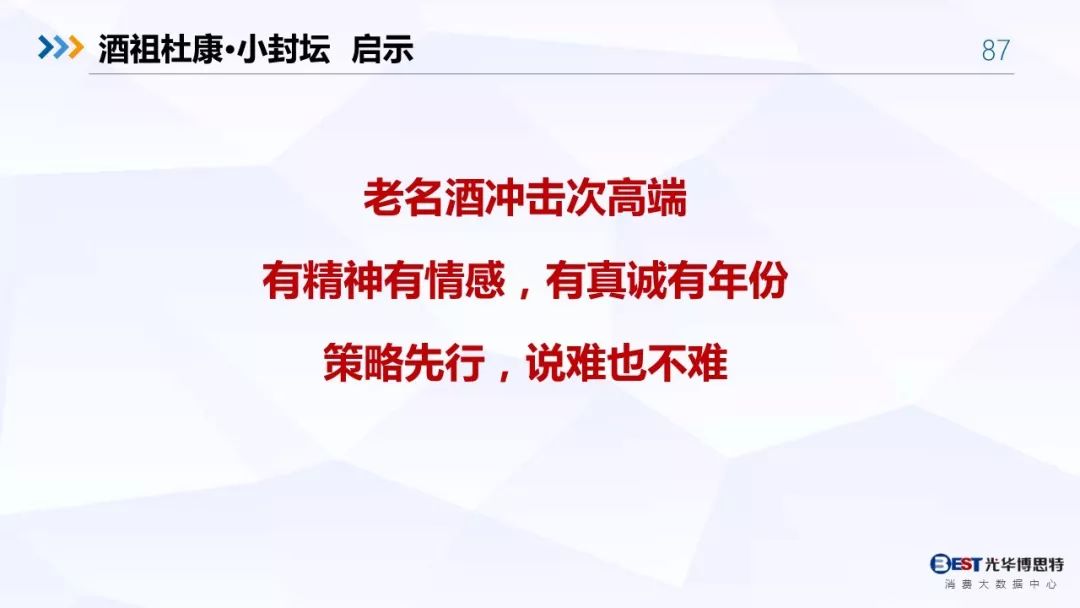 【重磅！】中国白酒行业大数据分析与品牌竞争策略报告